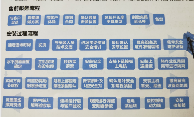 瑞泰風(fēng)工業(yè)大風(fēng)扇、鋼結(jié)構(gòu)廠房通風(fēng)降溫方案、廠房車間通風(fēng)降溫方案、大型工業(yè)風(fēng)扇、物流倉儲(chǔ)大風(fēng)扇、大吊扇、工業(yè)風(fēng)扇、廠房車間降溫設(shè)備、廠房車間通風(fēng)設(shè)備、車間溫控設(shè)備、工業(yè)大吊扇、工業(yè)大風(fēng)扇、工業(yè)節(jié)能風(fēng)扇、湖北瑞兆偉業(yè)通風(fēng)降溫科技有限公司、瑞泰風(fēng)工業(yè)大風(fēng)扇