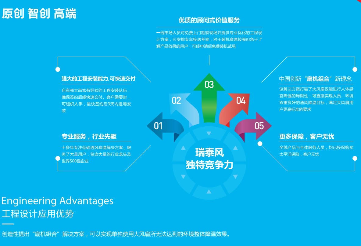 大風(fēng)扇、工業(yè)大風(fēng)扇、湖北工業(yè)大風(fēng)扇、瑞泰風(fēng)工業(yè)大風(fēng)扇、湖北瑞泰風(fēng)工業(yè)大風(fēng)扇、工業(yè)吊扇、工業(yè)大吊扇、大型節(jié)能風(fēng)扇、通風(fēng)、降溫、廠房降溫、廠房通風(fēng)、湖北廠房降溫、湖北廠房通風(fēng)降溫、車(chē)間通風(fēng)、車(chē)間降溫、通風(fēng)降溫、車(chē)間通風(fēng)降溫、湖北車(chē)間降溫、湖北車(chē)間通風(fēng)降溫、工廠車(chē)間降溫