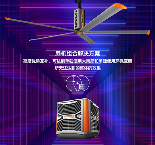 瑞泰風(fēng)工業(yè)大風(fēng)扇,工業(yè)大風(fēng)扇，通風(fēng)降溫設(shè)備,瑞泰風(fēng)大型工業(yè)風(fēng)扇,高大鋼結(jié)構(gòu)空間通風(fēng)降溫,通風(fēng)降溫  